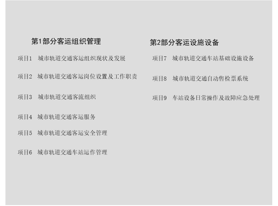 城市轨道交通客运组织PPT资料.pptx