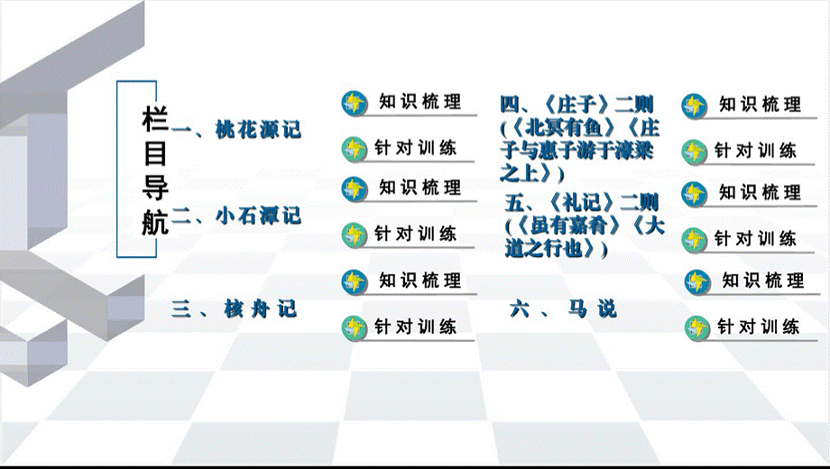 部编版八年级语文下册课内文言文复习课件(完美版)PPT资料.pptx_第2页