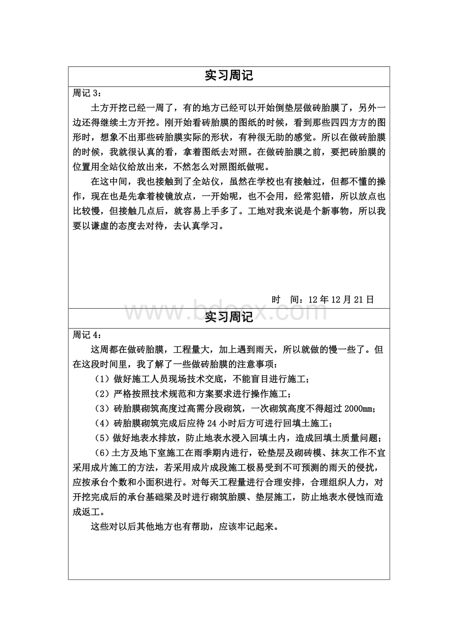 施工员实习周记24篇.doc_第2页