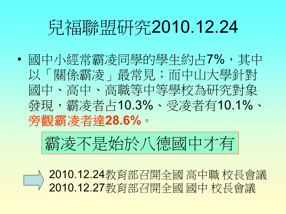 校园霸凌与面对霸凌如何处理PPT课件下载推荐.ppt_第3页