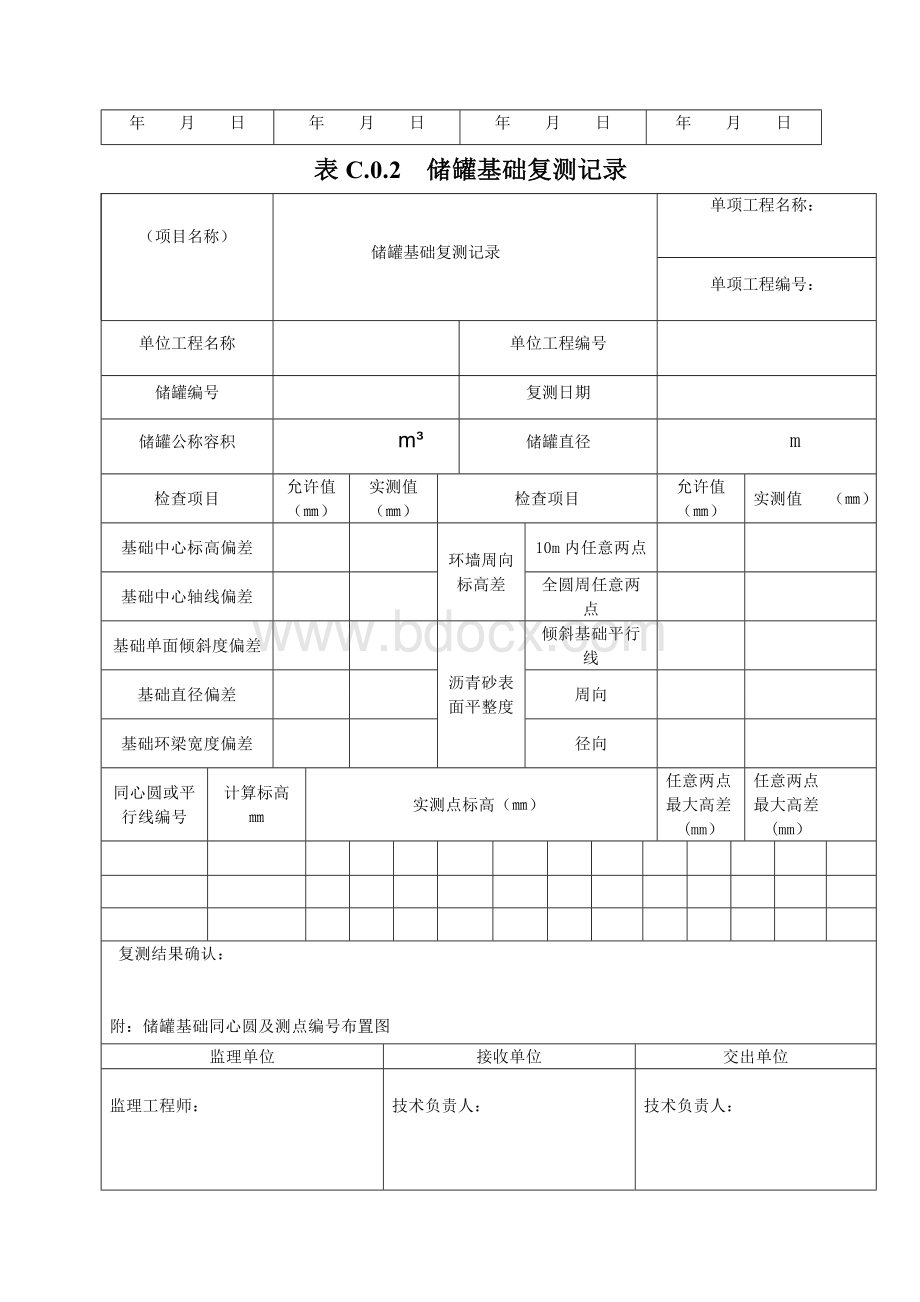 立式圆筒形钢制焊接油罐施工及验收规范gb50128-2014附表.doc_第2页