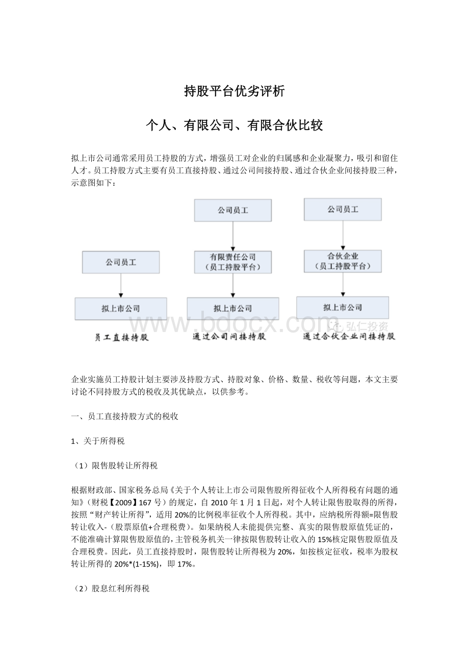 持股平台几种模式分析.docx