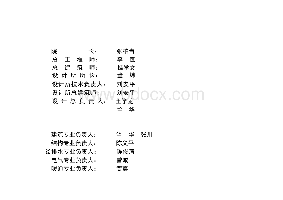 人民医院修建性详规说明.docx_第2页