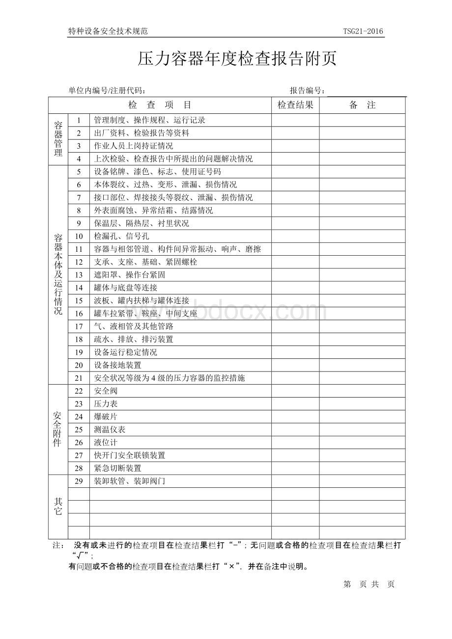 2016版压力容器年度检验报告格式-最新.doc_第3页