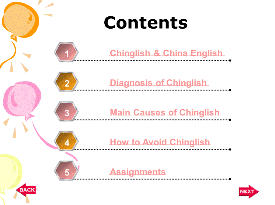 Chinglish (中式英语).pptx_第2页