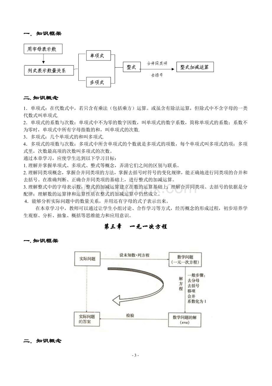 最全初中数学知识点全总结.doc_第3页