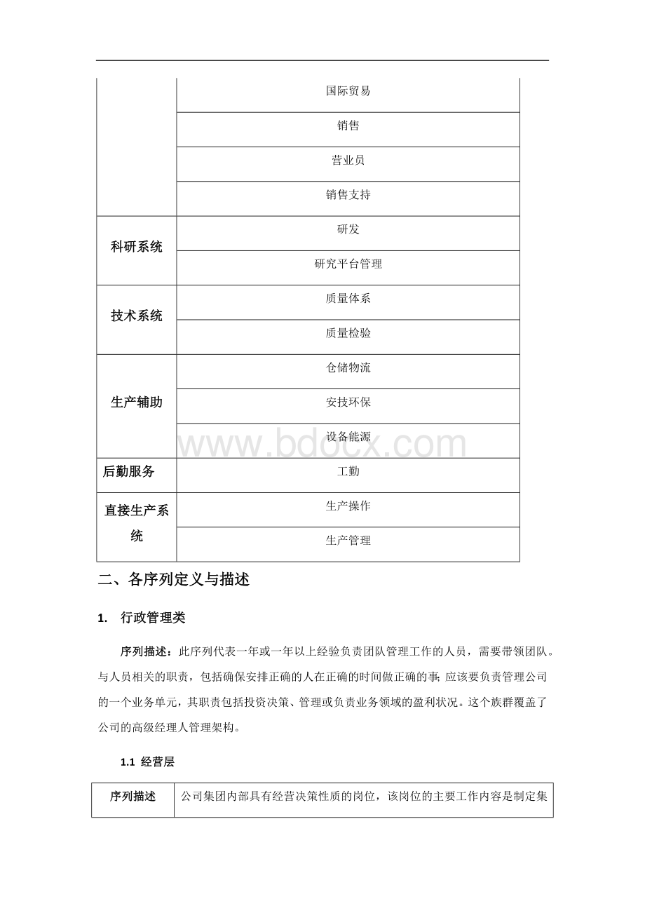 集团岗位序列划分说明(经典版).docx_第2页