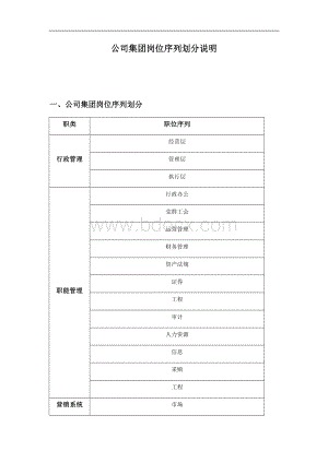 集团岗位序列划分说明(经典版).docx