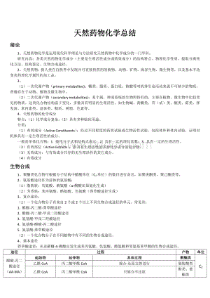 天然药物化学总结.doc