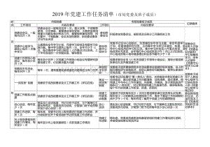 2019年党建工作任务清单党建计划.docx