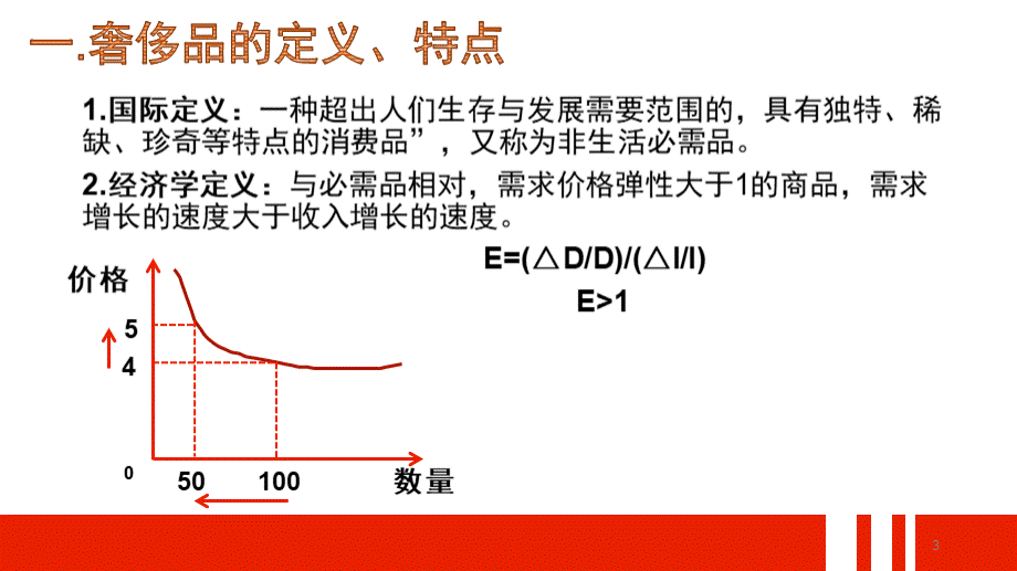 奢侈品消费行为分析PPT文档格式.pptx_第3页