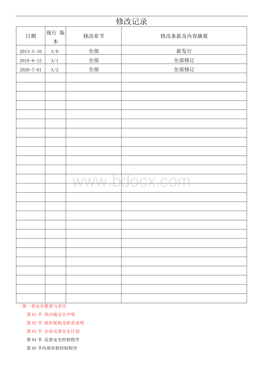 GSV2.0-最新CTPAT反恐安全手册-Word版Word文件下载.docx_第2页