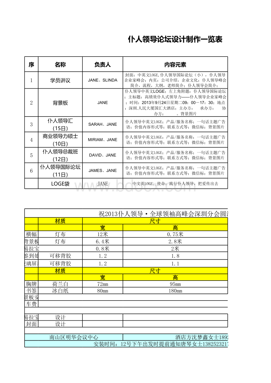 论坛会务筹备执行的工作流程清单(空)表格文件下载.xls_第3页