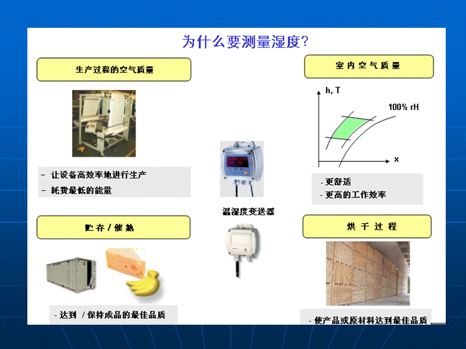 湿敏电阻式传感器.ppt_第2页