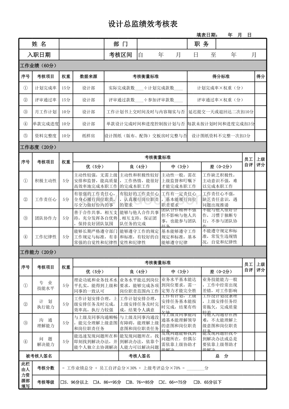 设计总监绩效考核表.xls_第1页