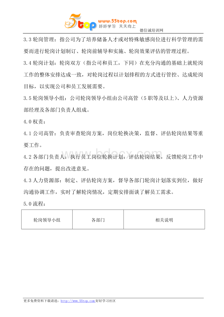 员工轮岗机制管理制度(含表格)Word文件下载.doc_第2页