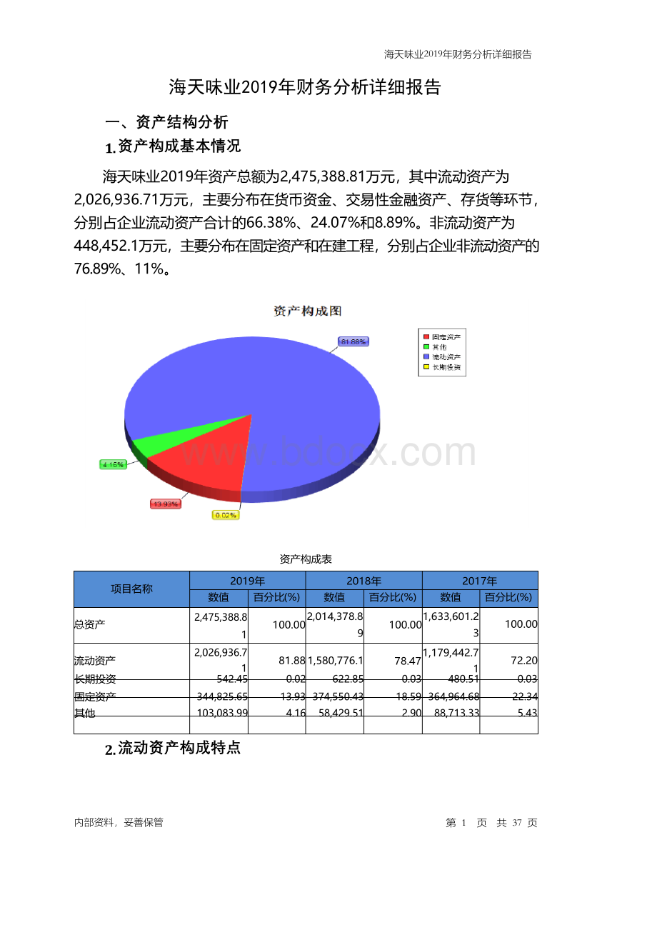 海天味业2019年财务分析详细报告.docx