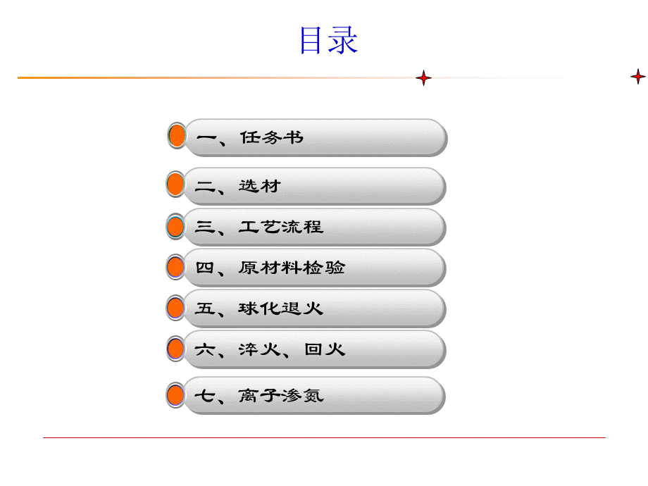 十字板铝合金压铸模综合实验.ppt_第2页