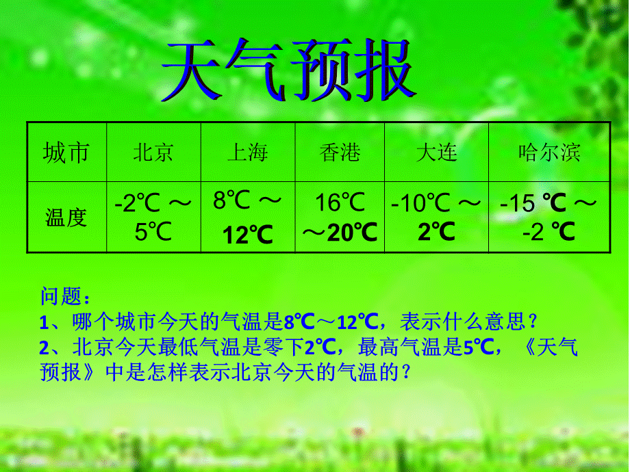 北师大版数学四年级上册《温度》PPT课件PPT格式课件下载.pptx_第2页