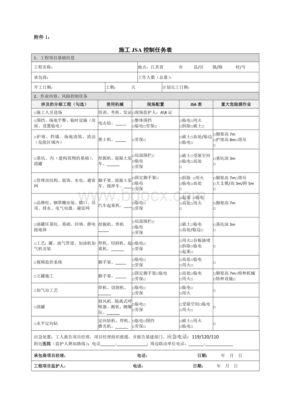 JSA分析报告表文档格式.docx_第1页