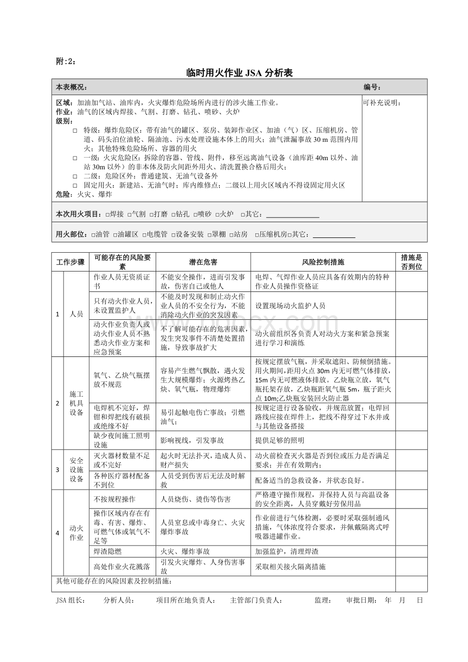 JSA分析报告表文档格式.docx_第2页