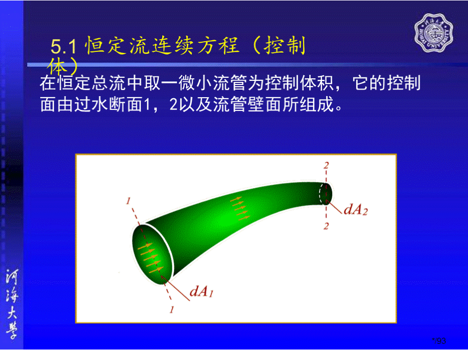 流体力学（河海大学）第五章.pptx_第3页