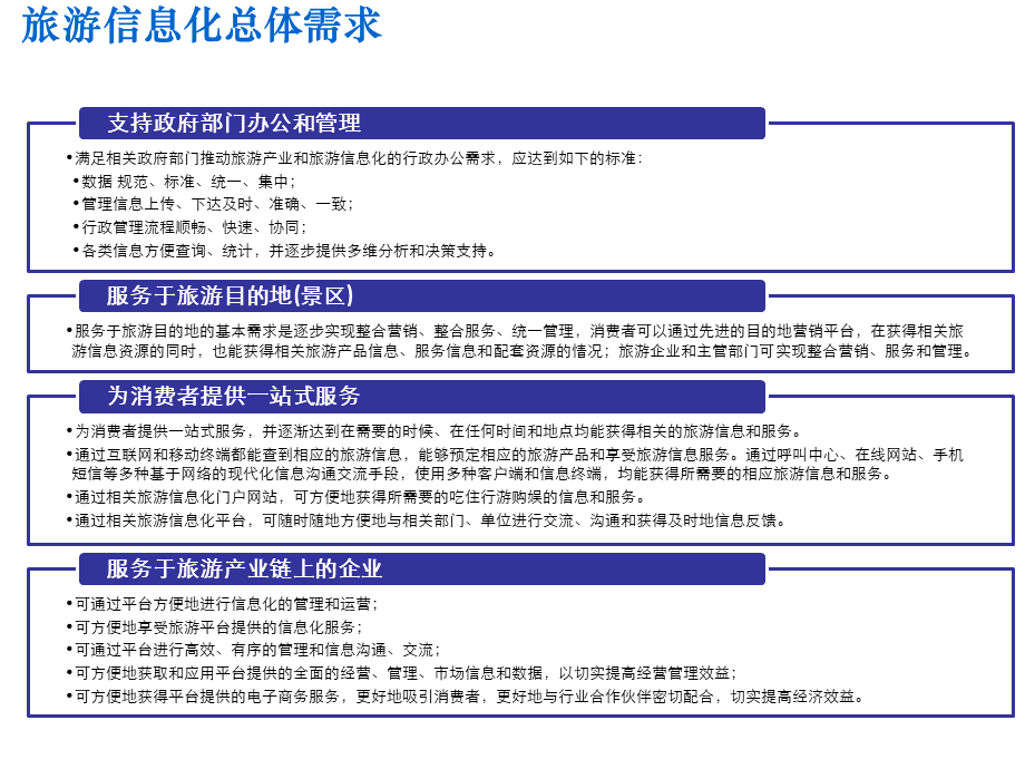 智慧旅游整体解决方案-(新)PPT推荐.pptx_第3页