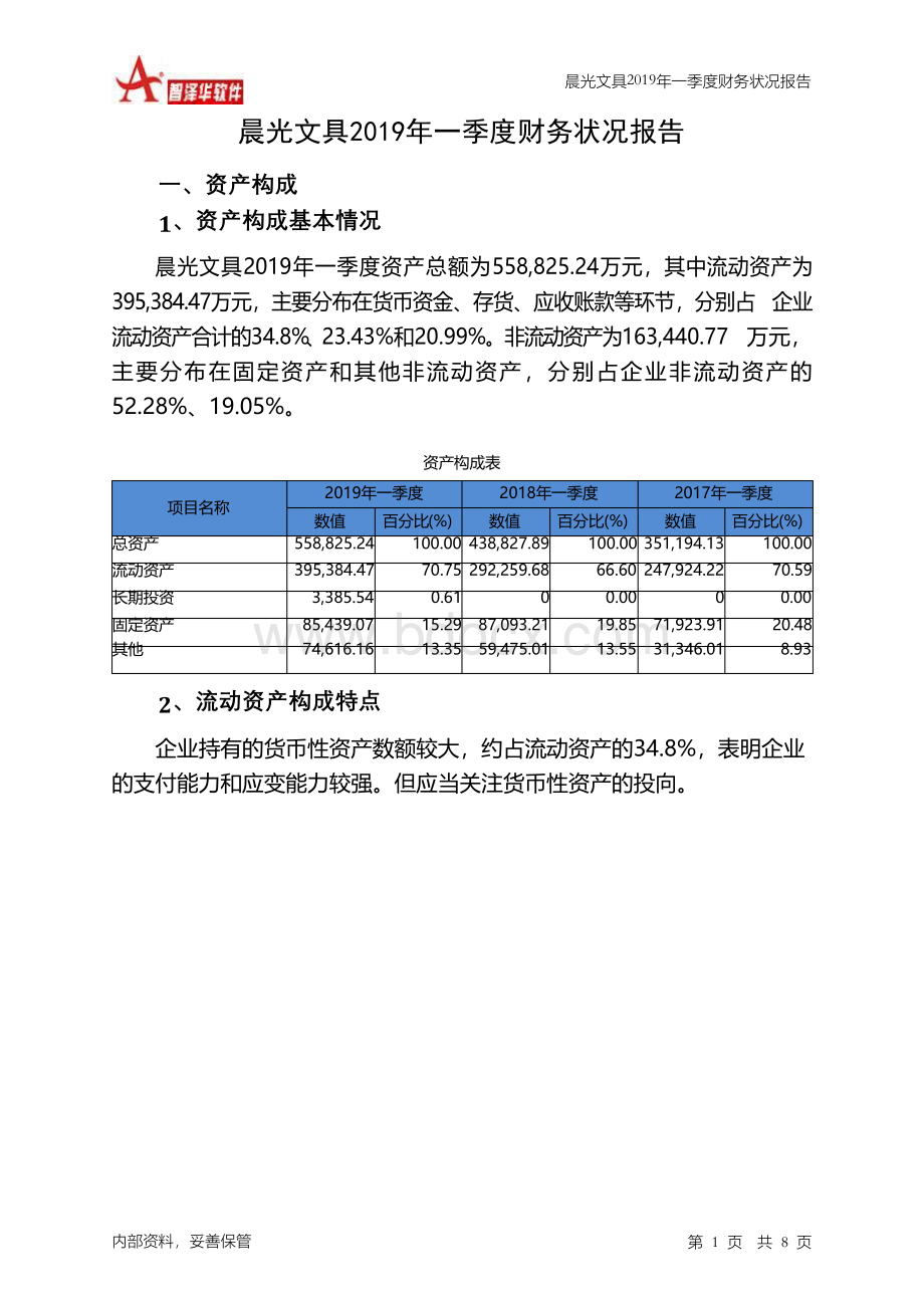 晨光文具2019年一季度财务状况报告Word下载.docx_第1页