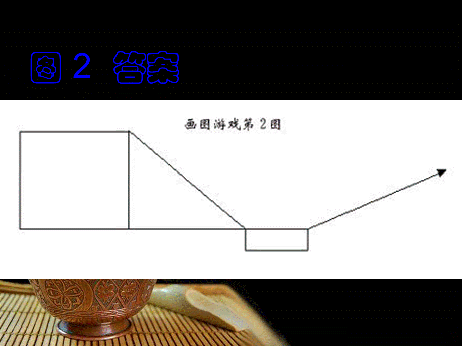 中学生常见心理问题的识别与应对策略.ppt_第3页