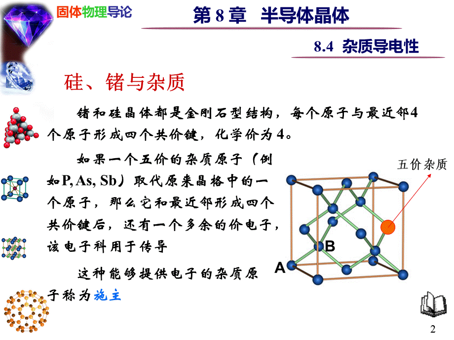 固体物理--半导体晶体 8.4 杂质导电性PPT资料.ppt_第2页