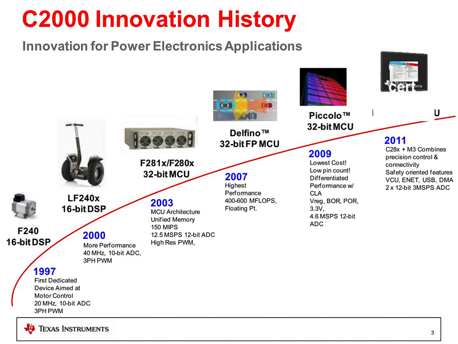 C2000产品系列简介1PPT文档格式.pptx_第3页