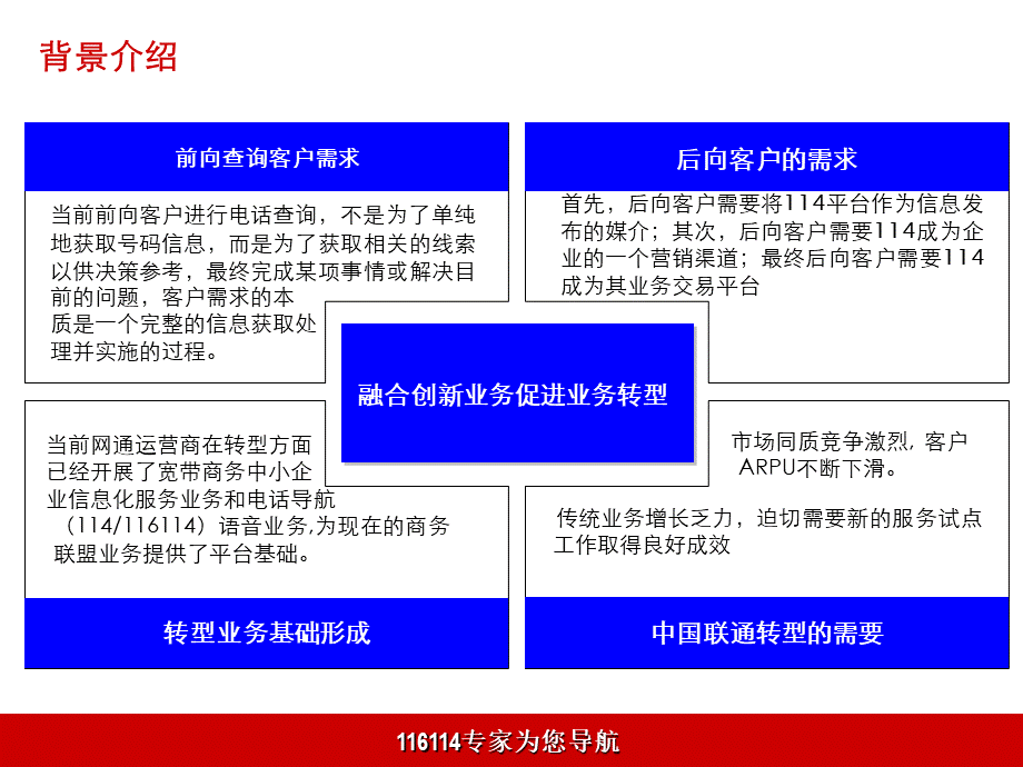 114商务管理平台技术解决方案优质PPT.ppt_第3页