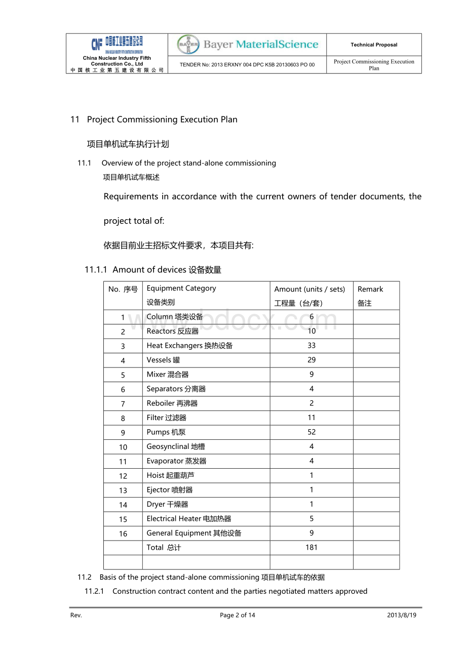 上海拜耳PROJECTCOMMISSIONINGEXECUTIONPLAN项目试车执行计划Word格式.doc_第2页