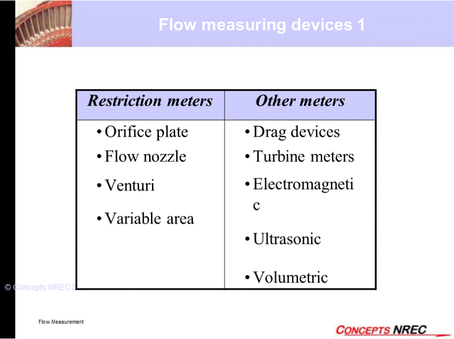 涡轮增压器的流量测量PPT课件下载推荐.pptx_第2页