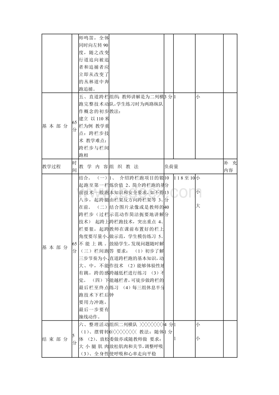 田径跨栏Word文件下载.doc_第2页