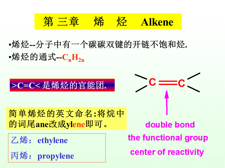 第三章烯烃剖析.ppt_第3页