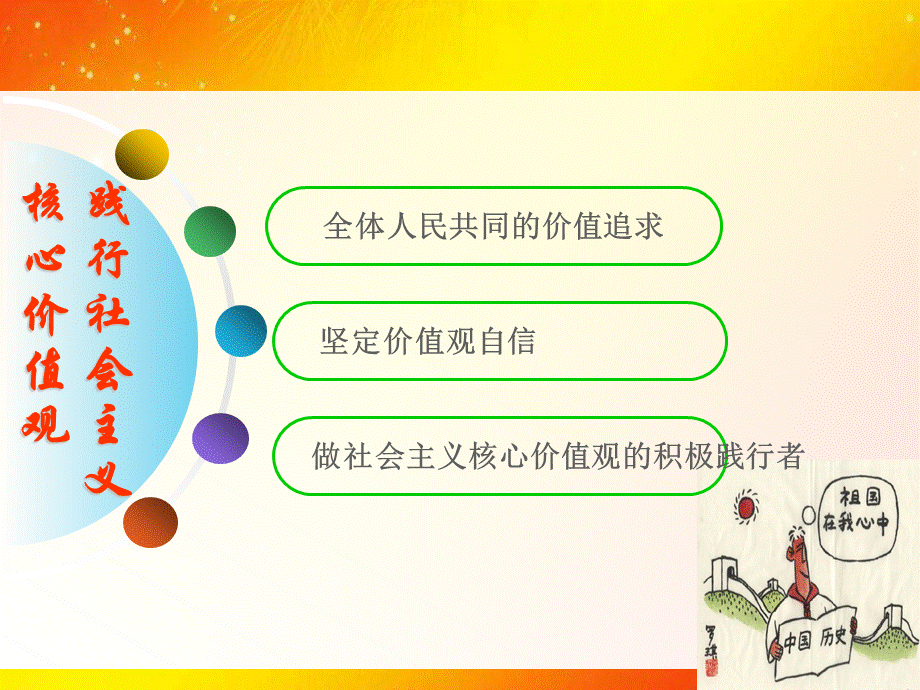 2018版思修思修第四章-践行社会主义核心价值观PPT课件下载推荐.ppt_第2页