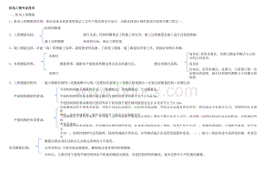 二级建造师施工管理重点(方便记忆)表格文件下载.xls