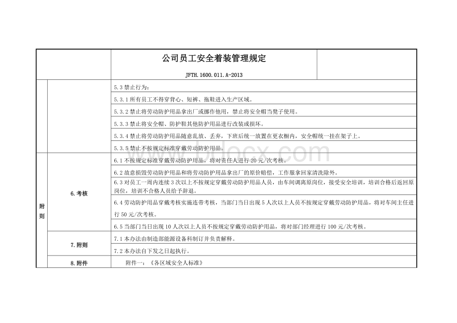 公司员工安全着装管理规定.doc_第3页