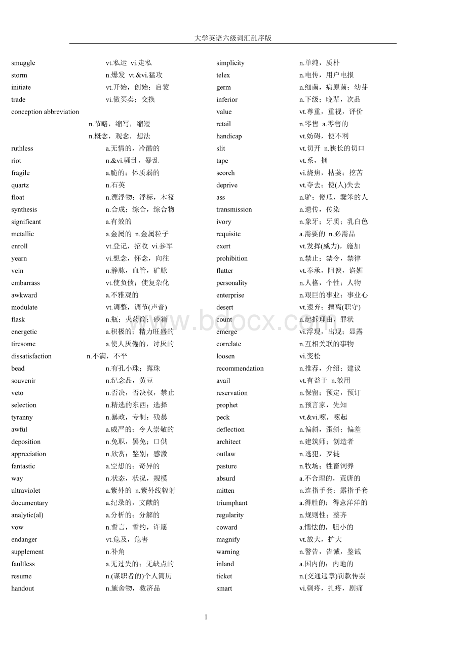 英语六级词汇乱序版Word格式.doc_第1页