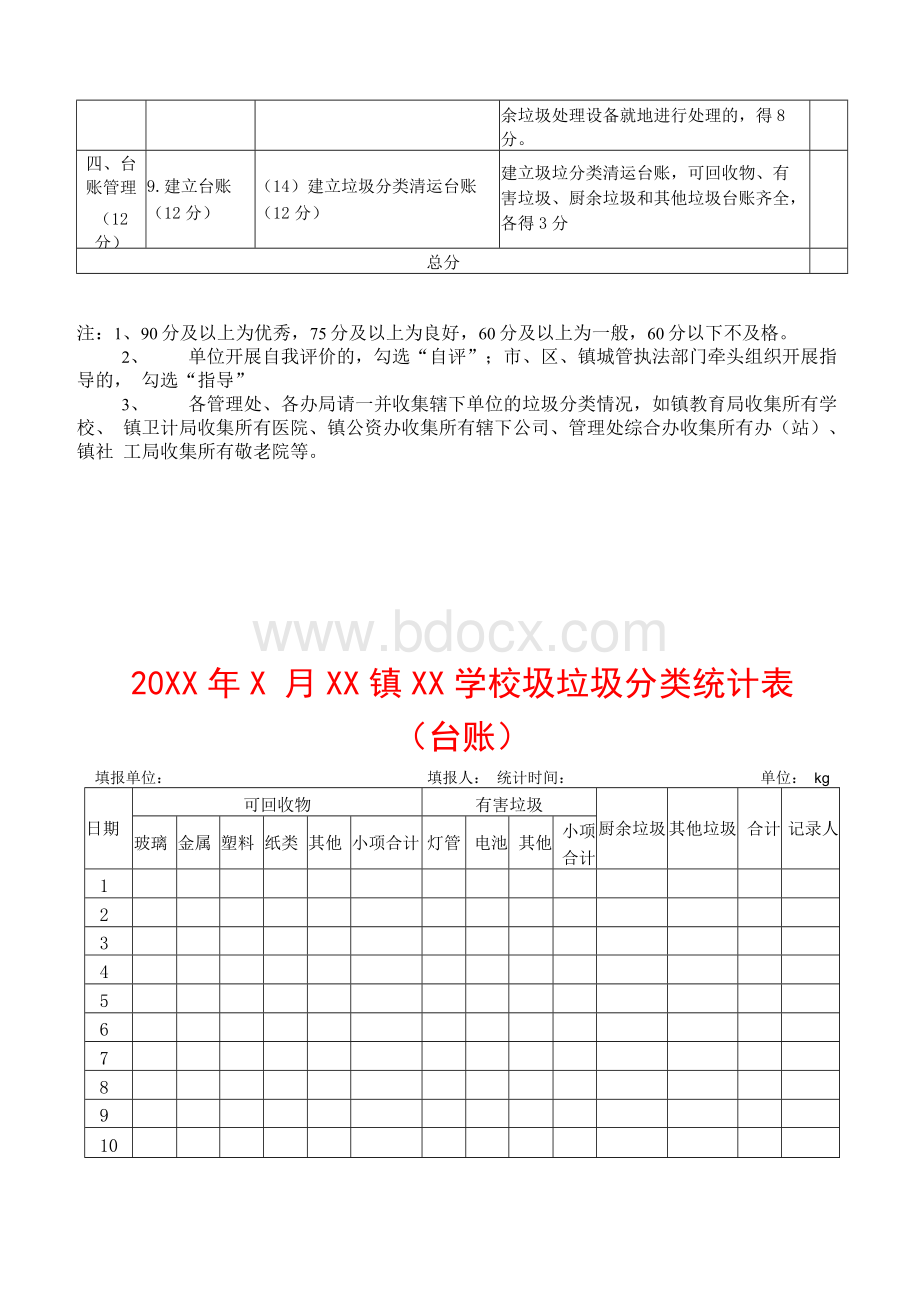 学校“垃圾分类”资料(全套完整版)文档格式.docx_第3页