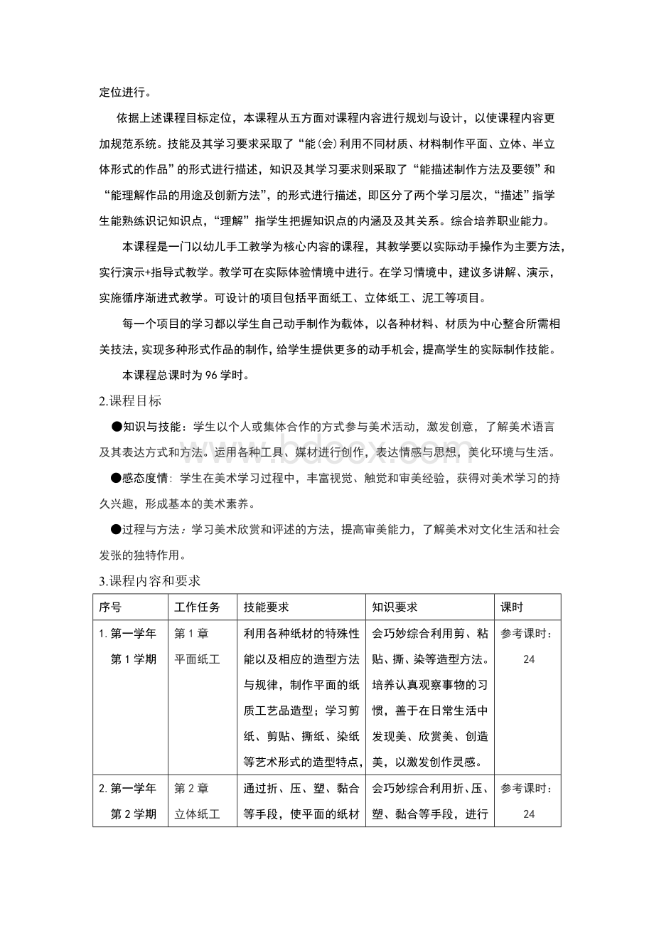 美术（手工）课程标准.doc_第2页