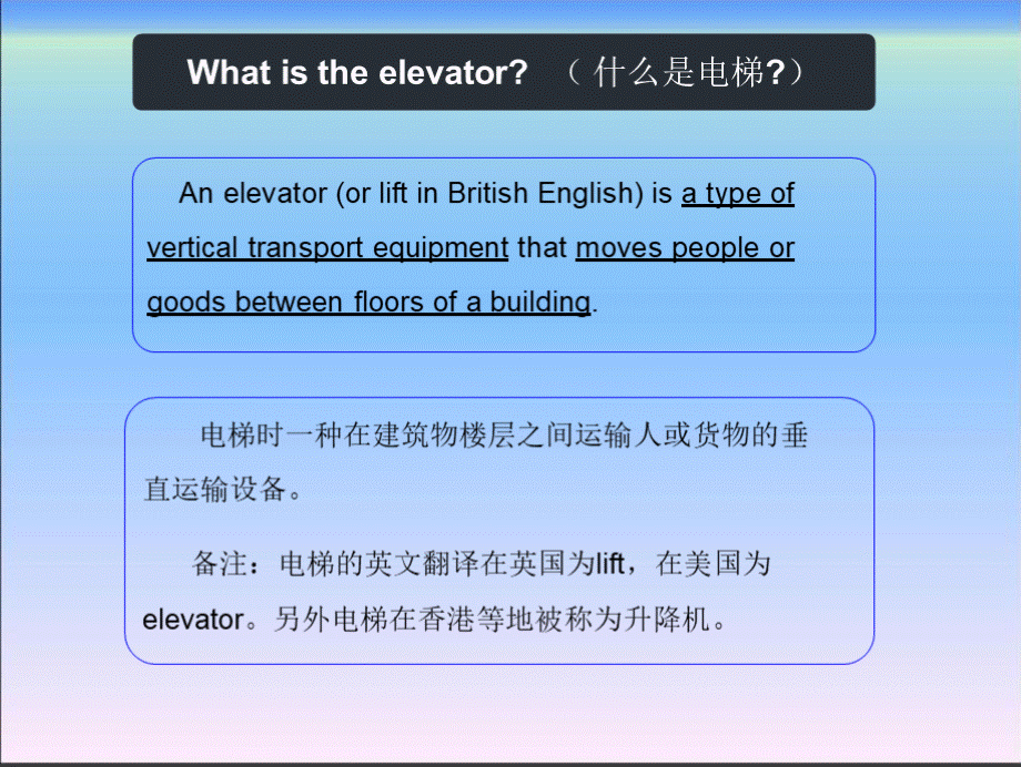 电梯专业英语课件01---电梯结构1.pptx_第2页