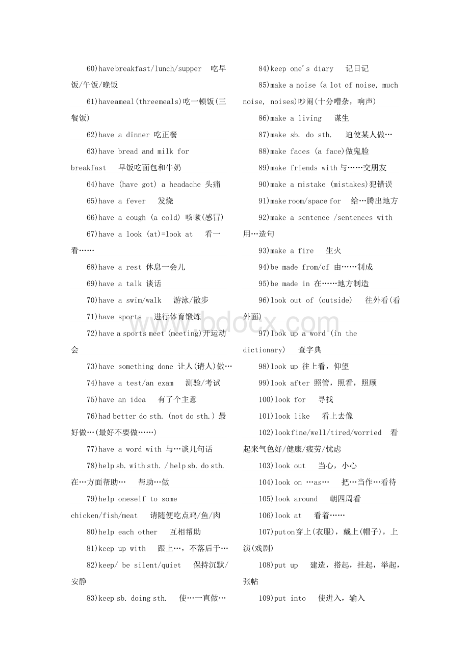 上海中考英语词组归纳完整版Word文档格式.docx_第3页