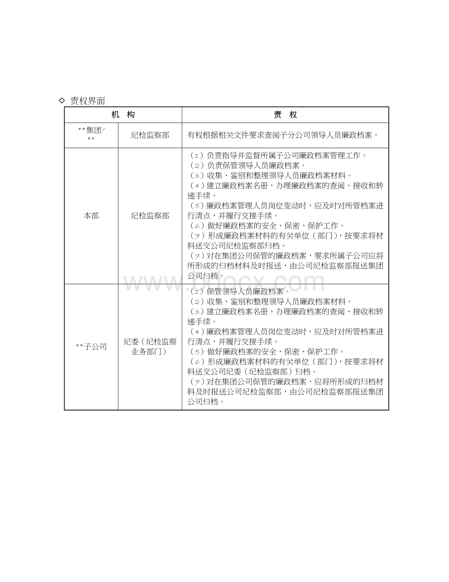 xx公司廉政档案管理办法文档格式.doc_第2页