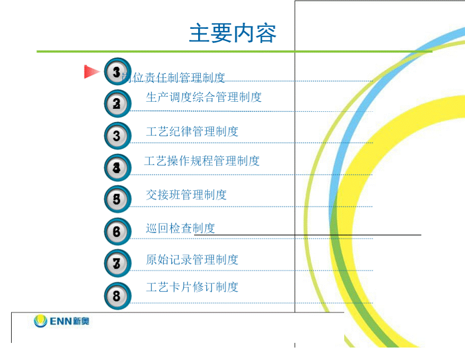 中试基地工艺运行管理制度（试验）（ppt139页）.pptx_第2页