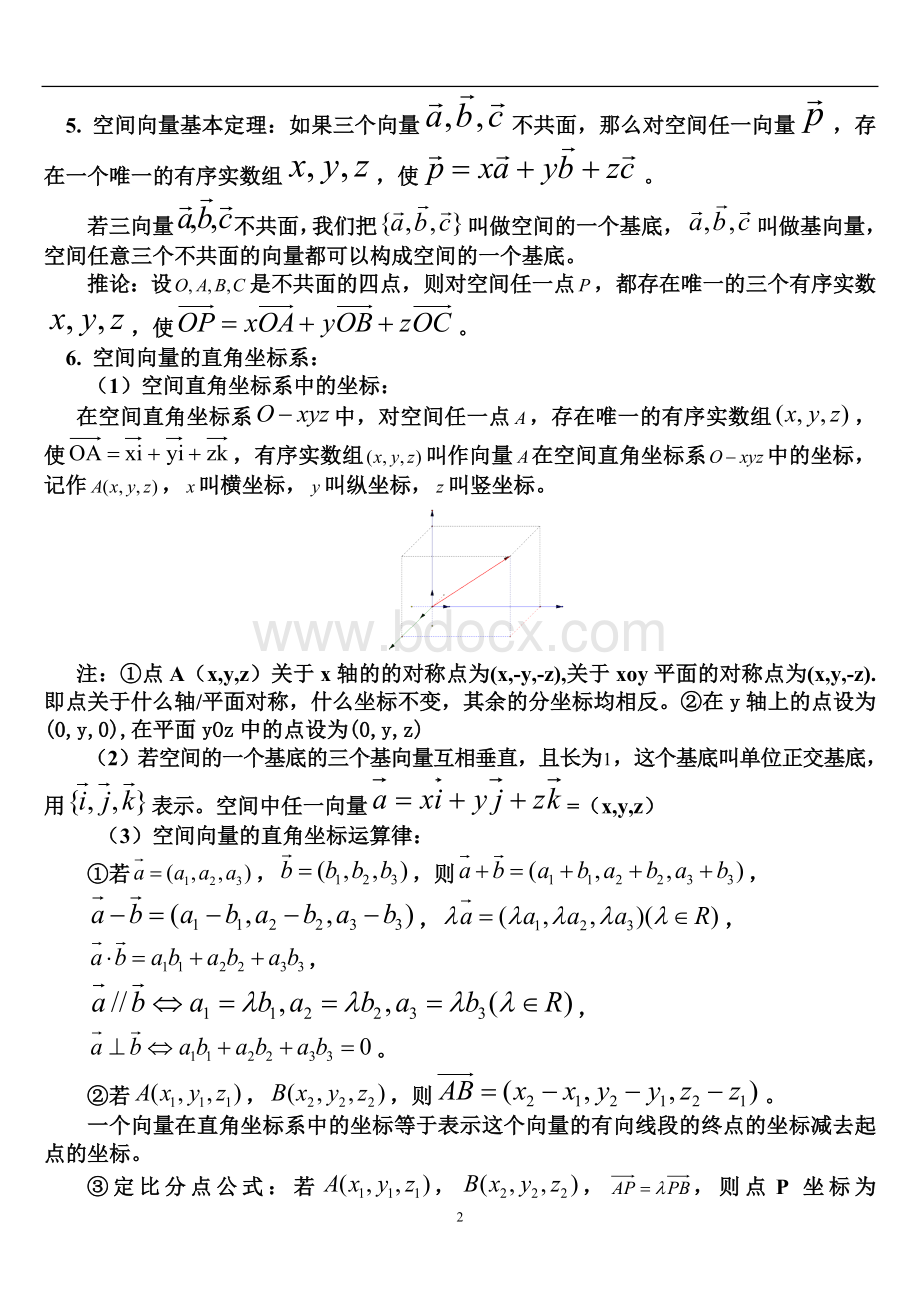 空间向量知识点归纳总结(经典).doc_第2页