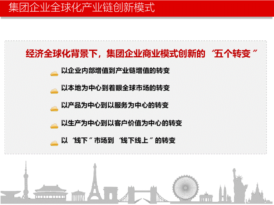 云计算+工业4.0+智能制造解决方案.pptx_第3页