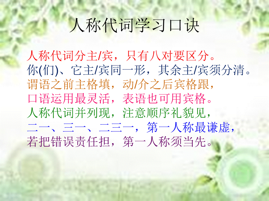 人称代词和物主代词.ppt_第3页