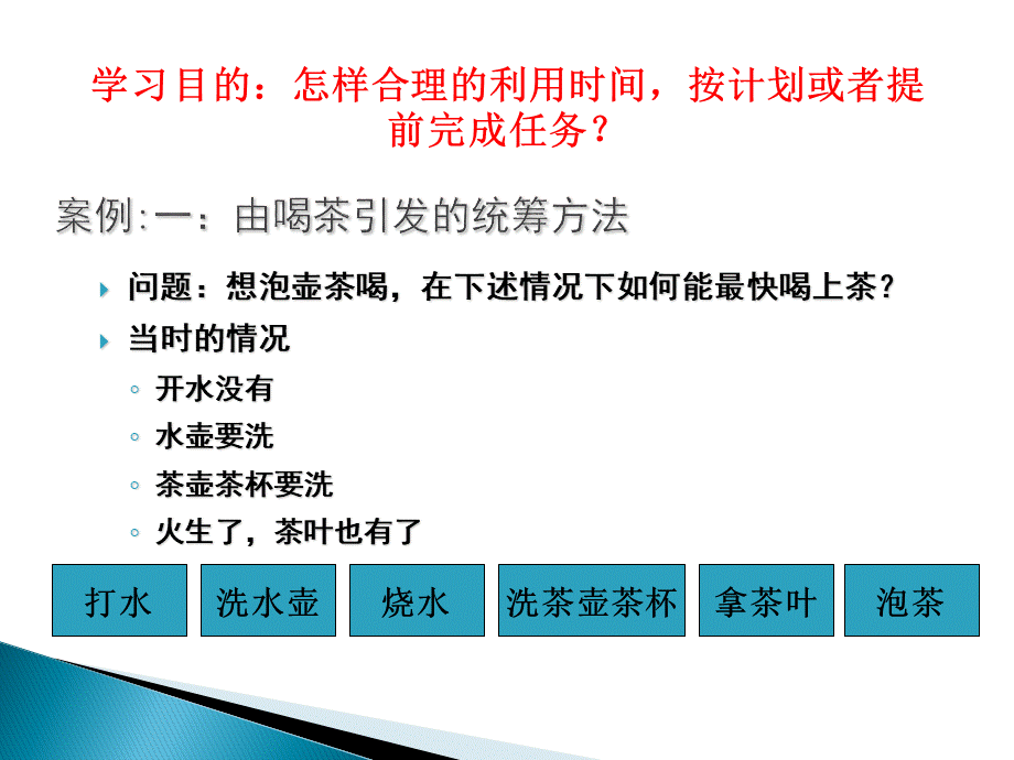 第五章-项目时间管理PPT格式课件下载.ppt_第2页